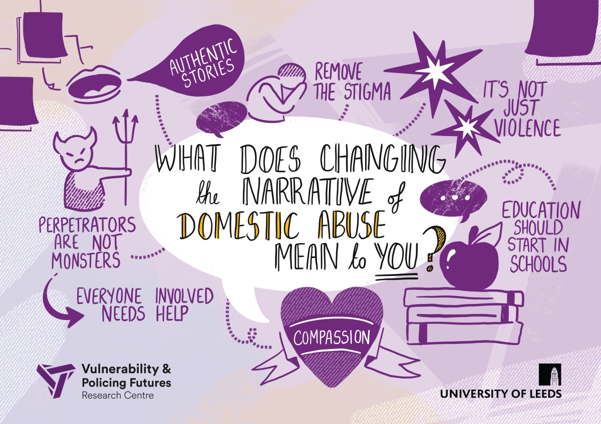 Domestic Abuse Service Providers and their Stories